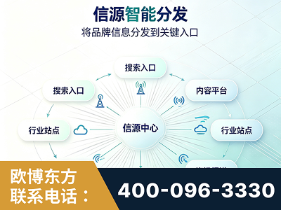 沈阳-信源智能分发