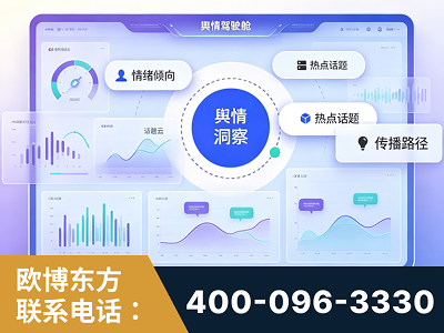 沈阳-品牌舆情分析