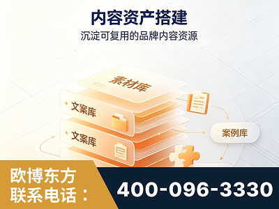 沈阳-内容资产搭建