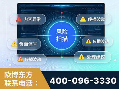 沈阳-场景问题监测