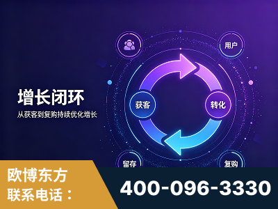 沈阳-服务有保障，一企一案深度诊断